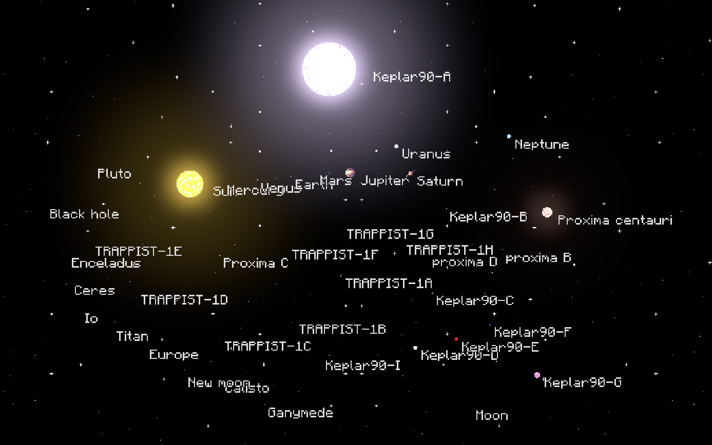 Solar Sandbox game interface