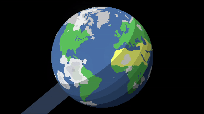 Solar Sandbox physics demonstration